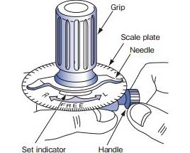 FTDS0-400CN setting