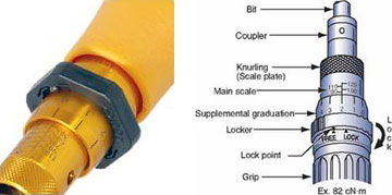 change torque screwdriver setting