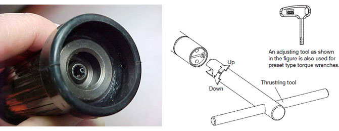 thrust ring and screw