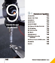 torque technical data 9