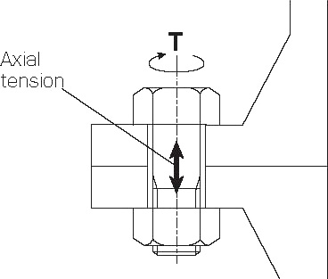 torque tension